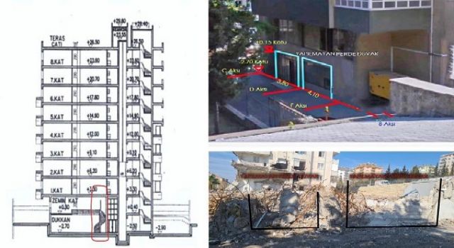Av. Ersan Şen, Ezgi Apartmanın neden yıkıldığını açıkladı