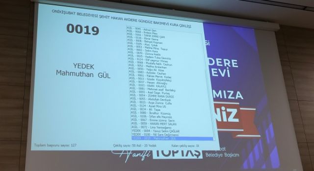 Onikişubat Belediyesi’nin ‘Minik Kalpler Yaz Okulu’nda kuralar çekildi