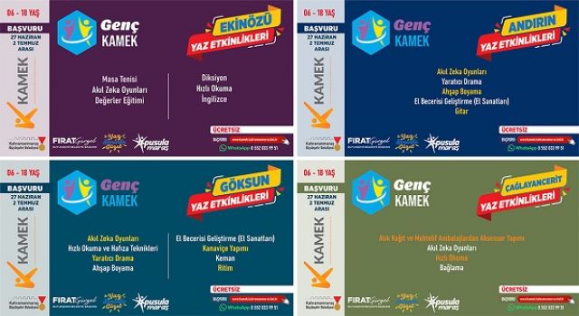 Büyükşehir’in Yaz Kursları İlçelerde de Gençlerle Buluşuyor