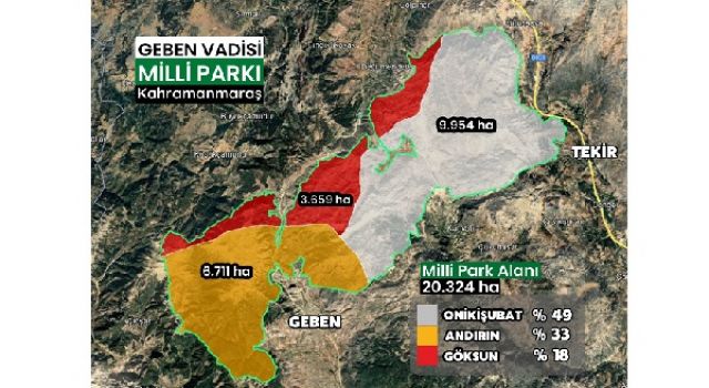 Geben Vadisi Artık Milli Park! Kahramanmaraş’ın Doğal Mirası Koruma Altında