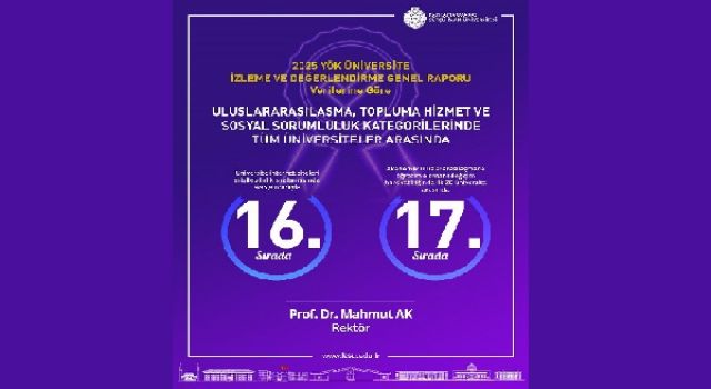 KSÜ, YÖK Üniversite İzleme Ve Değerlendirme Raporu 2025’te İlk 20’de Yer Aldı