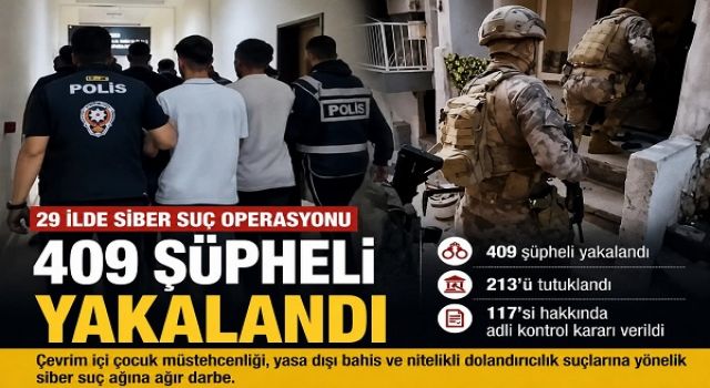 Kahramanmaraş dahil 29 İlde Siber Suç Operasyonu