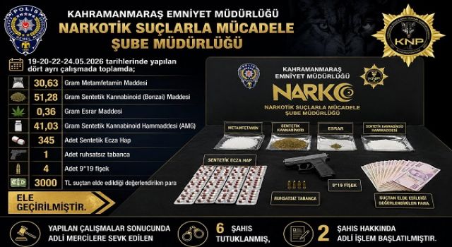Kahramanmaraş’ta Narkotik Operasyonu: 6 tutuklama