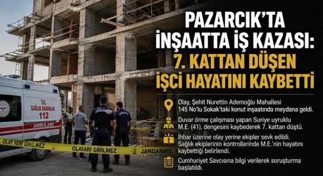 7. Kattan Düşen İşçi Hayatını Kaybetti