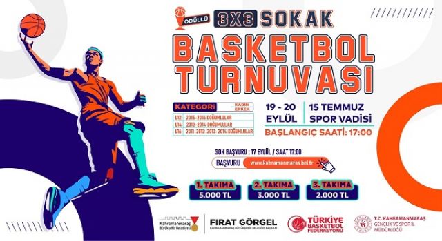 Büyükşehir’in Ödüllü Basketbol Turnuvası’na Başvurular Başladı