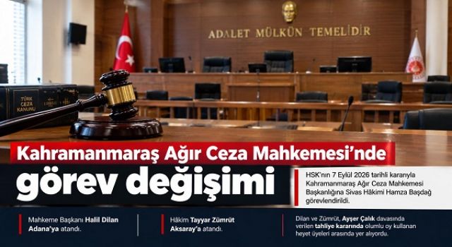 Kahramanmaraş Ağır Ceza Mahkemesi’nde görev değişimi