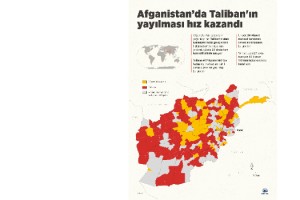 Taliban Afganistan'da Yeni Bir Göç Dalgasını Tetikler mi