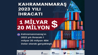 Kahramanmaraş İhracatı Depreme Rağmen 1 Milyar Doları Aştı!