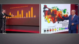 Meteoroloji Danışmanı Şen; “Kahramanmaraş’a Hiç Yağış Düşmedi”
