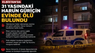 31 Yaşındaki Genç Evinde Ölü Bulundu