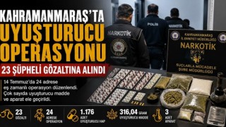 Kahramanmaraş’ta uyuşturucu operasyonu: 23 şüpheli gözaltında