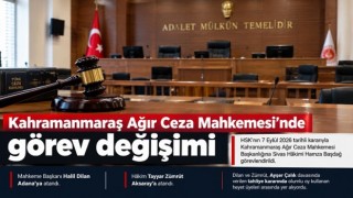 Kahramanmaraş Ağır Ceza Mahkemesi’nde görev değişimi