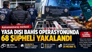 Kahramanmaraş merkezli yasa dışı bahis operasyonunda 68 şüpheli yakalandı